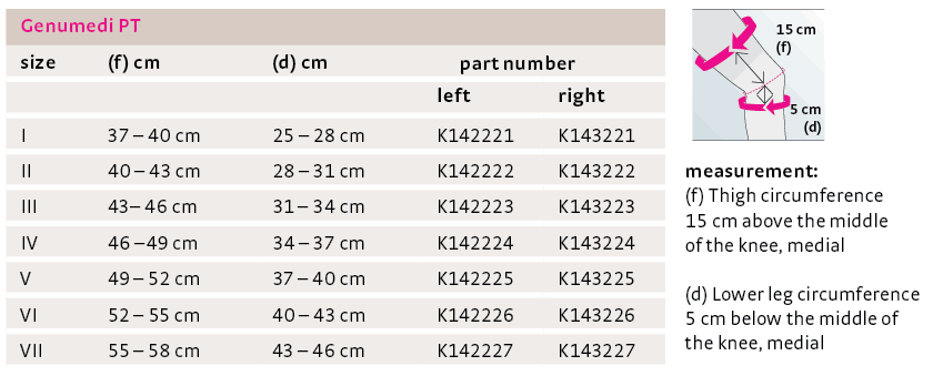 Knee Support, Right Leg I95410