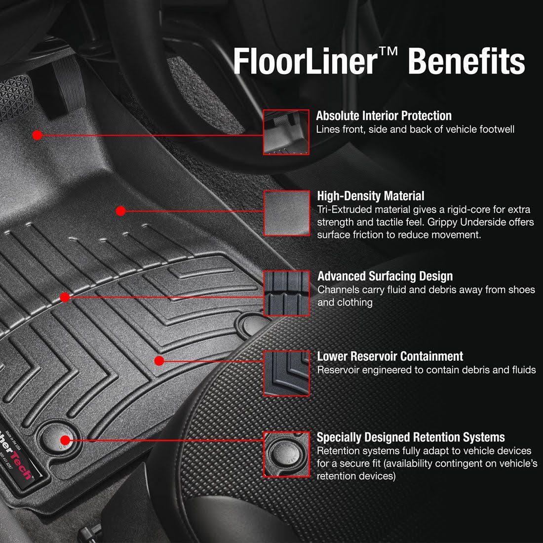 Black FloorLiner for Toyota Tacoma X12241