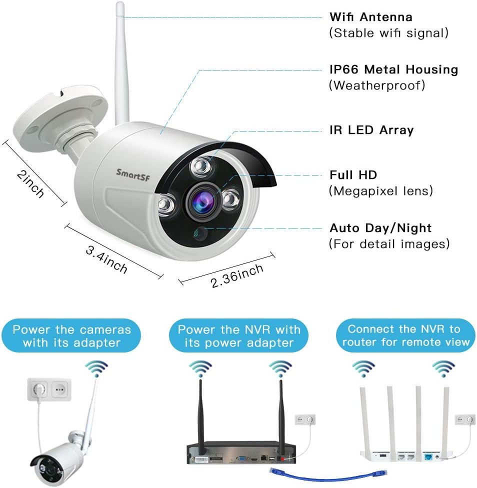 Wireless Security Camera System with 4 Weatherproof Indoor Outdoor IP Camera with 65Ft Night Vision B566