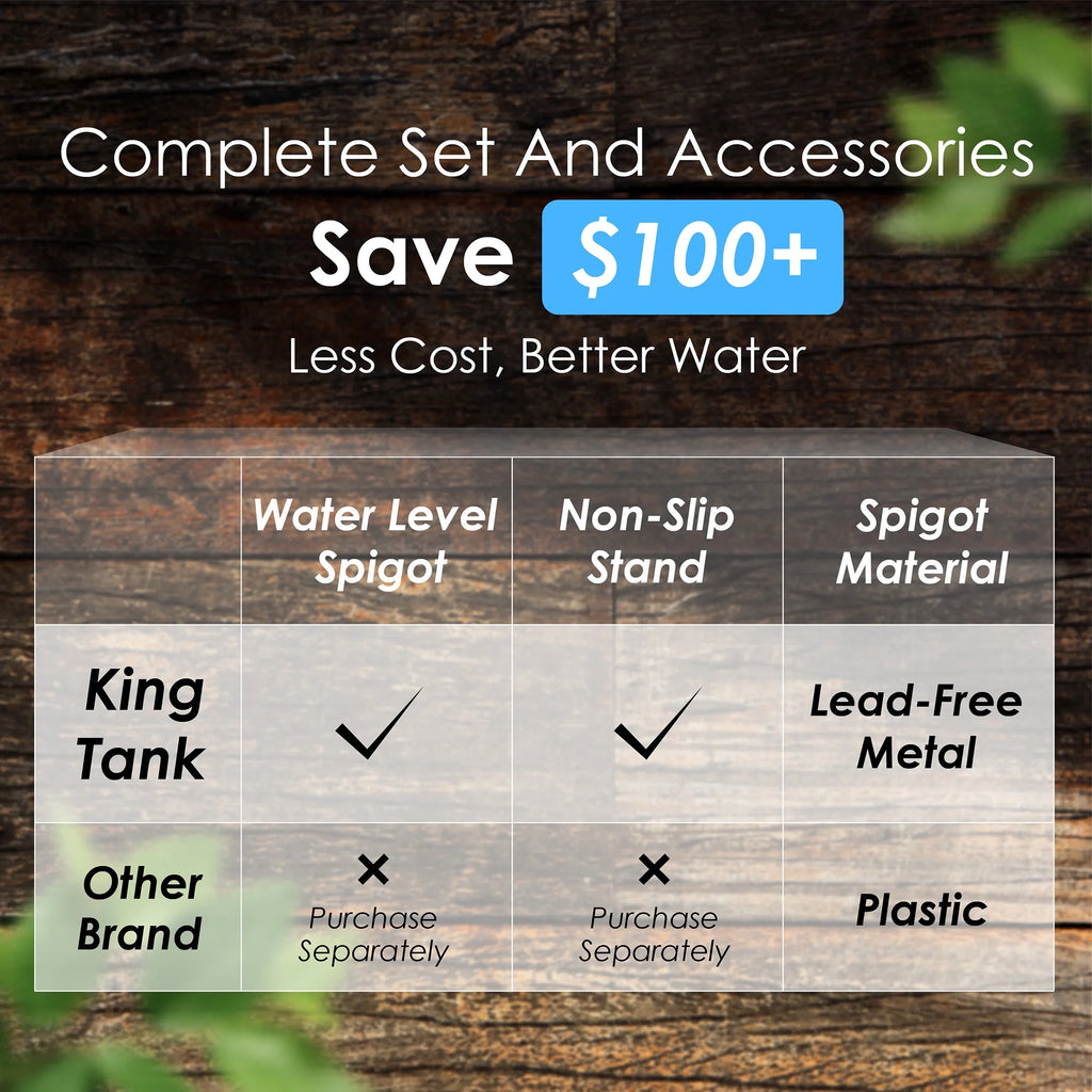 Stainless-steel Gravity-fed Water Filter System with 2 Filters and Stand U85391
