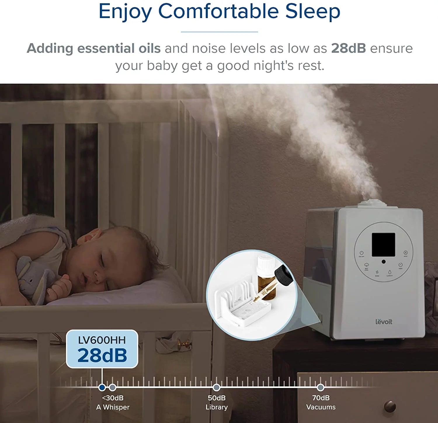 6L Warm and Cool Mist Humidifier W4018