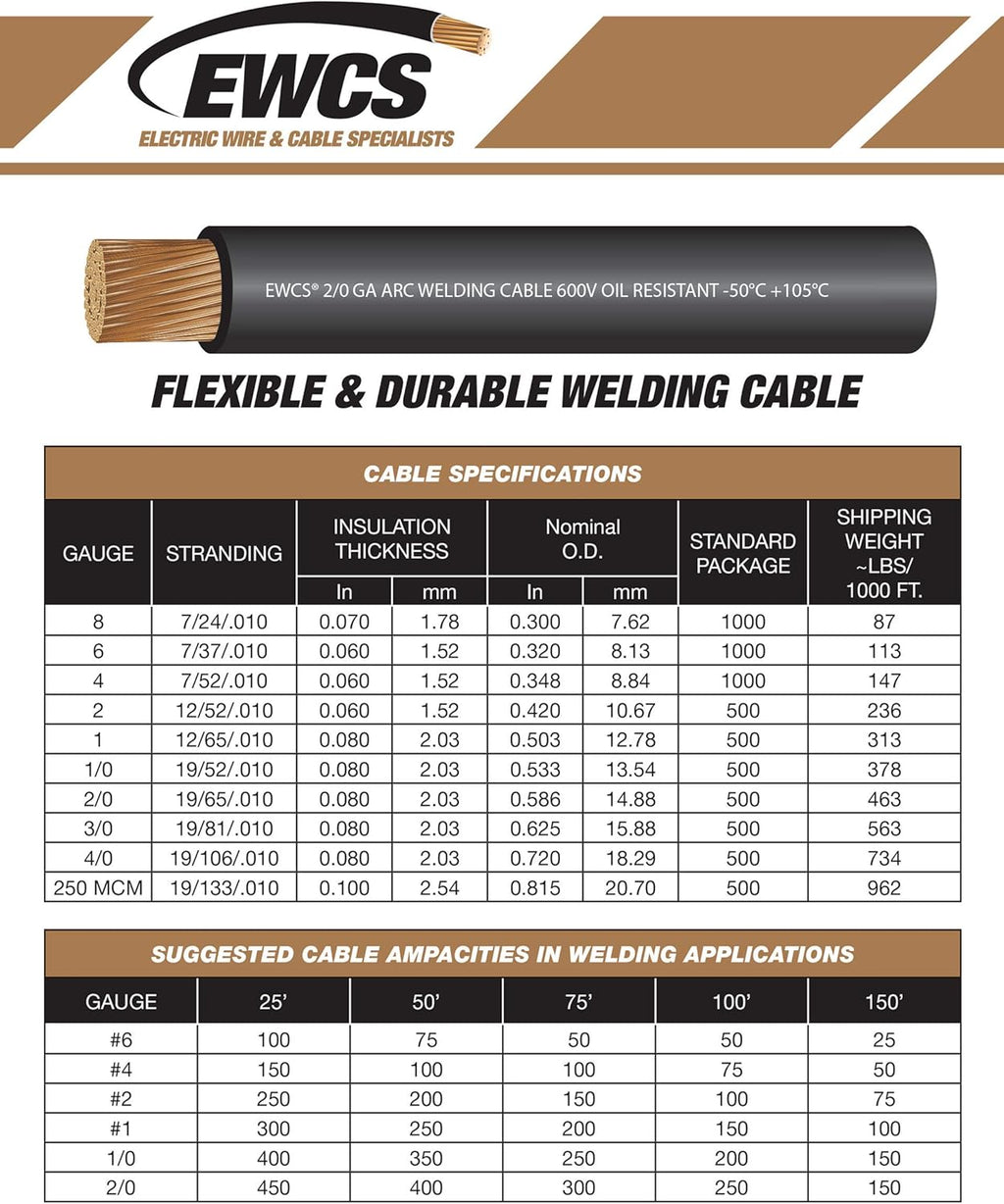15 Feet Black Red 100% Copper Welding Cable 600 Volt X110019
