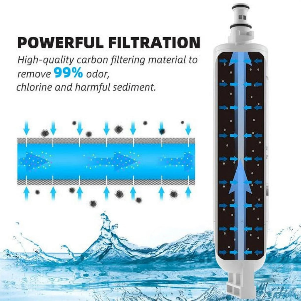 3 Pack Refrigerator Water Filter Replacement A728954