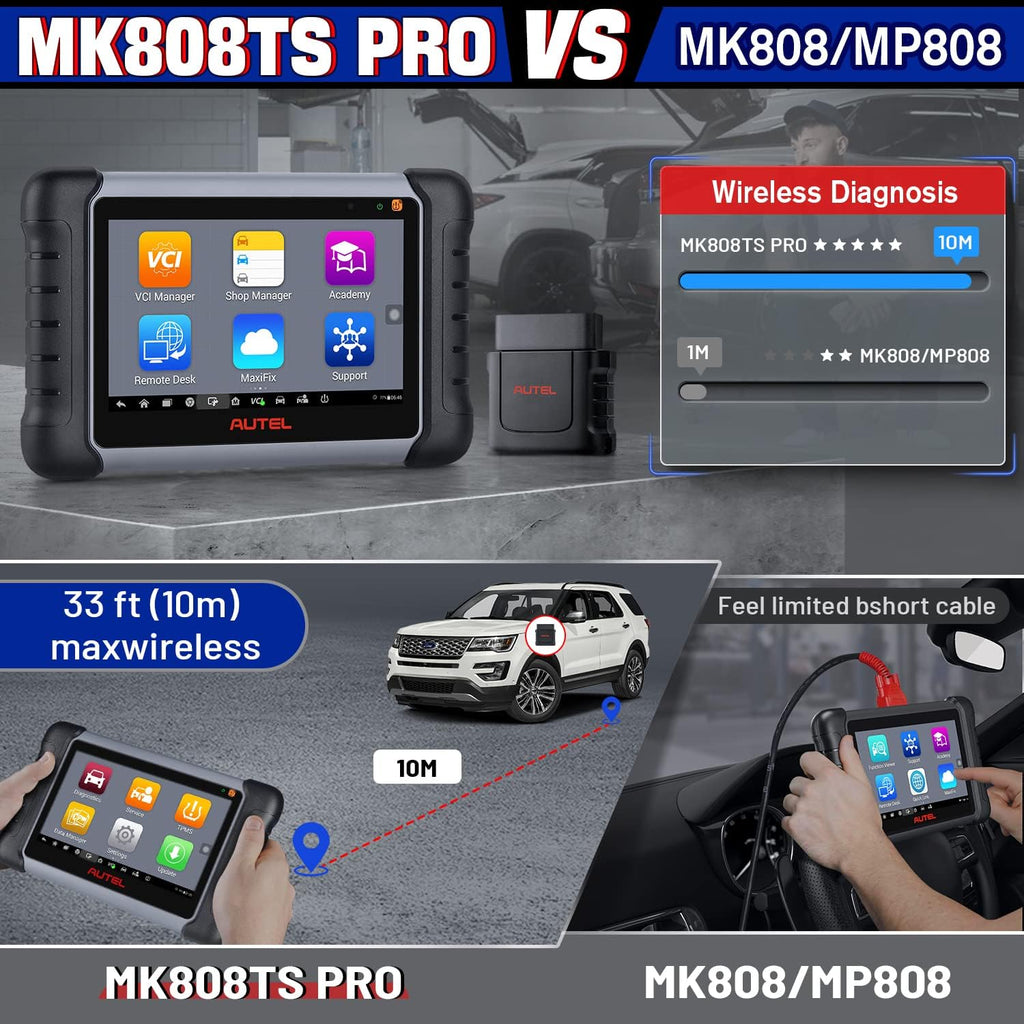 Autel MaxiCOM MK808TS Pro Diagnostic Scan Tool with Full TPMS Services F28424