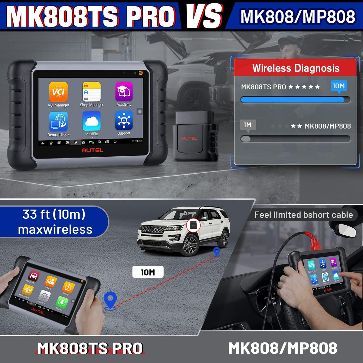 Autel MaxiCOM MK808TS Pro Diagnostic Scan Tool with Full TPMS Services F28424