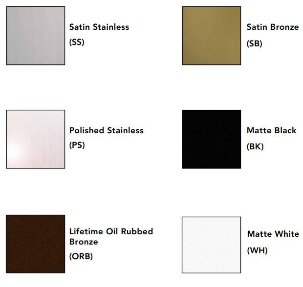 Matte Black 32x22 Complete Kit X523200