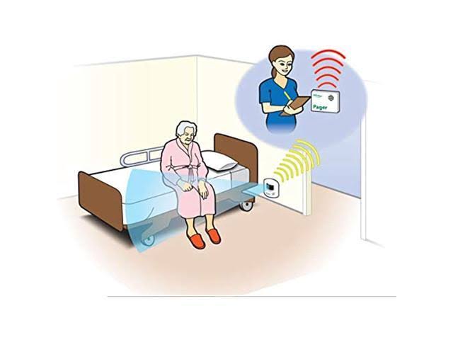 Motion Sensor and Pager Z3836