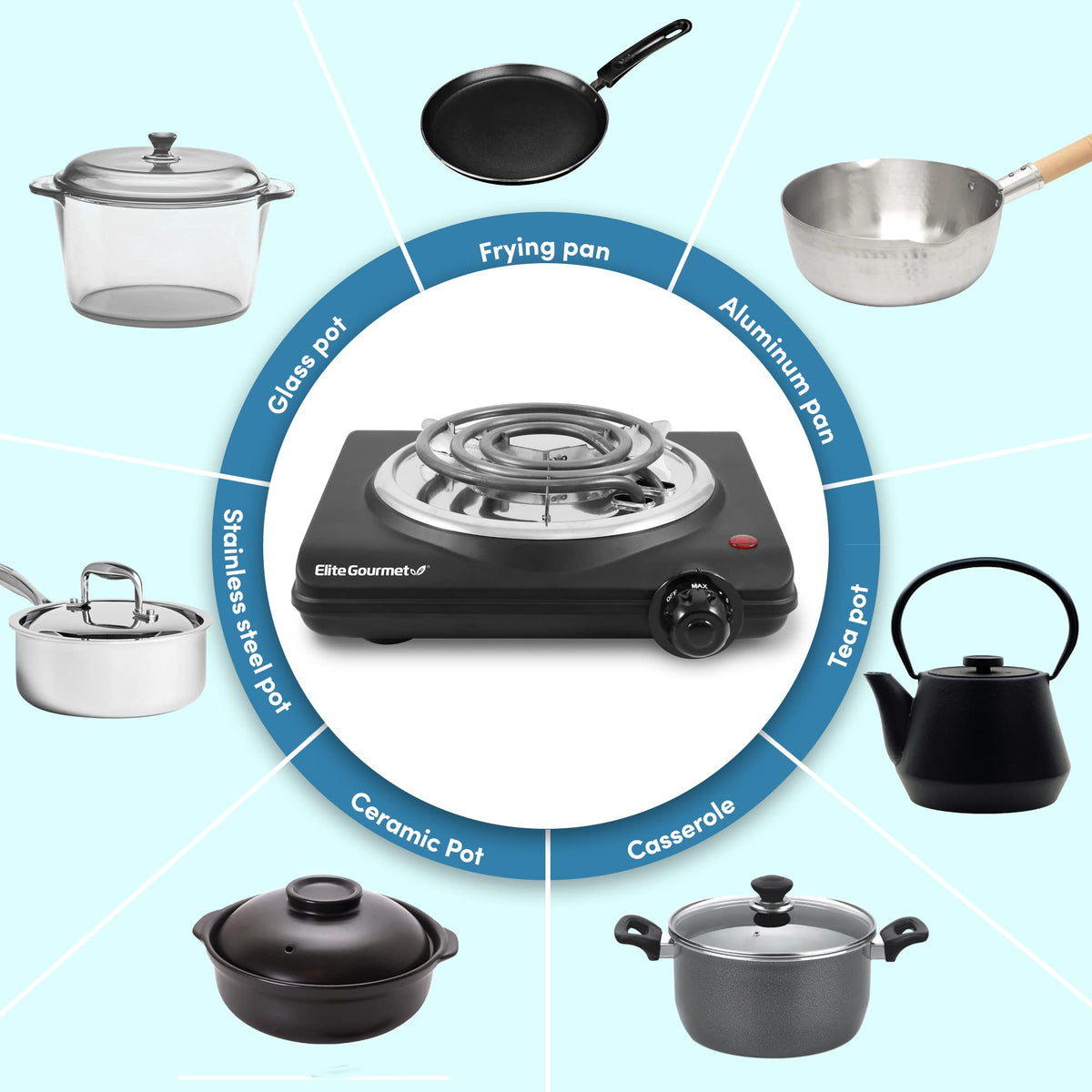 Black Countertop Single Burner Electric Hot Plate V631733