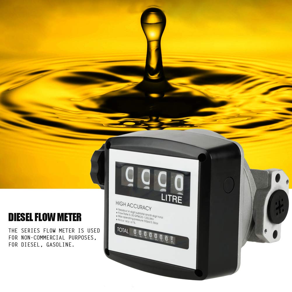 Digital Aluminum Flow Meter with 4-Digital Batch Display Pack of 2 W322