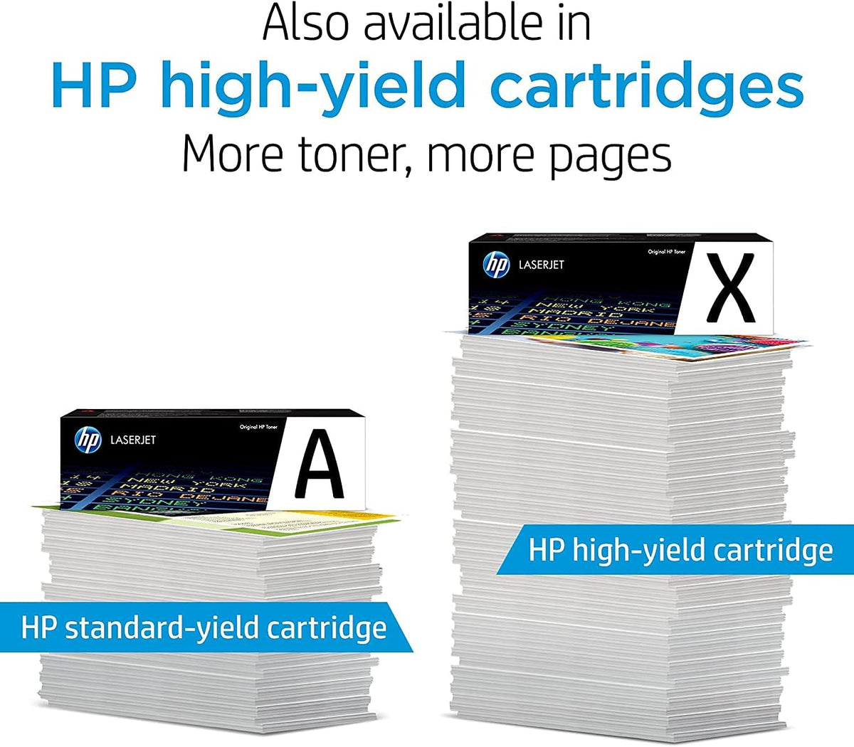 Yellow High Yield Toner Cartridge H86932