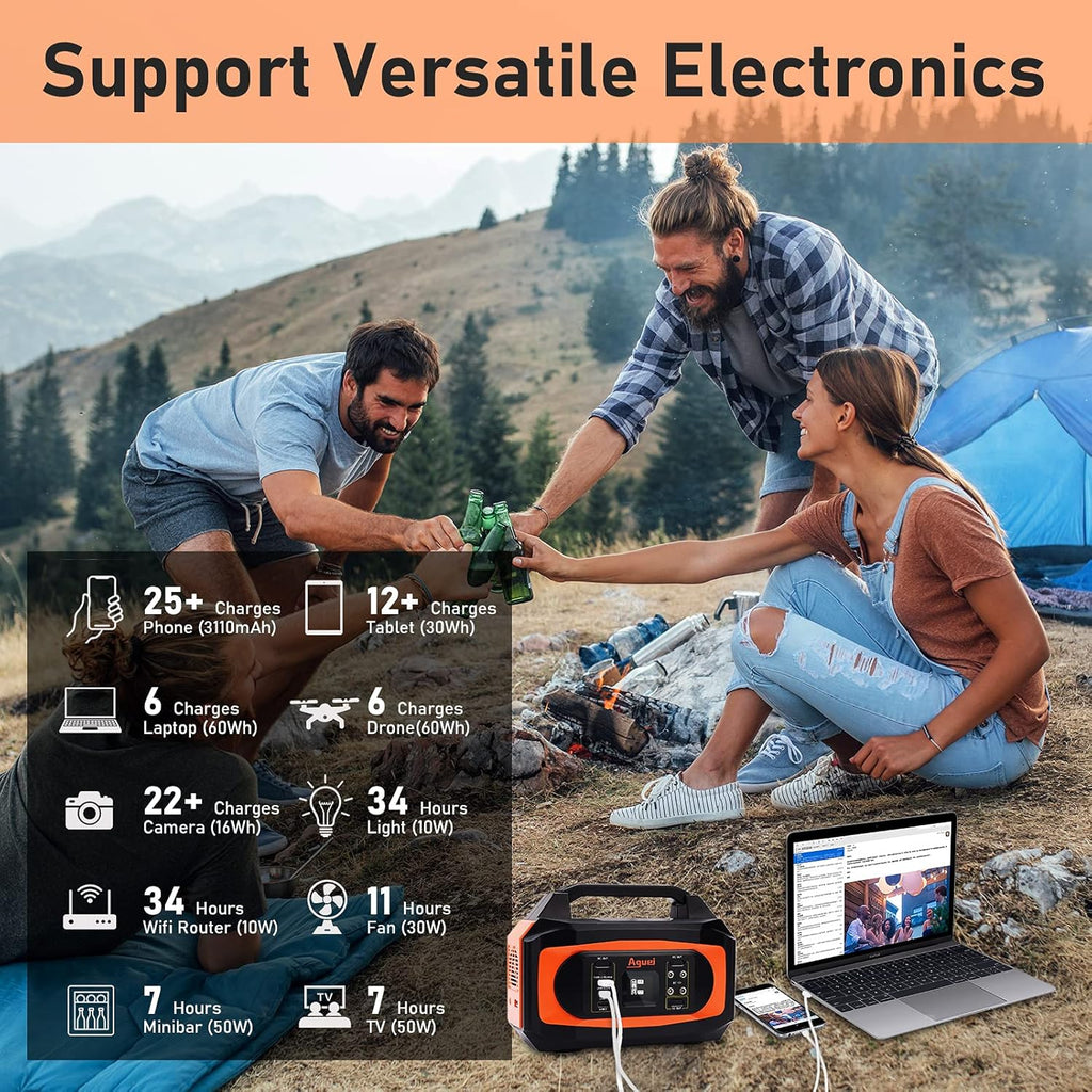 380Wh 400W AC Outlets Portable Power Station P9957