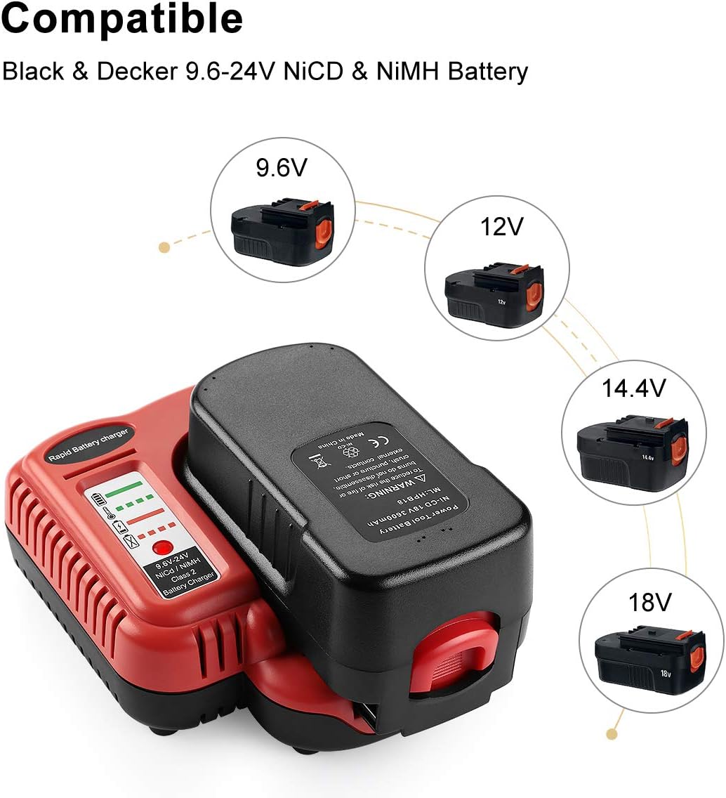 2Pack 3.6Ah 18V Replacement Battery and Charger C5331