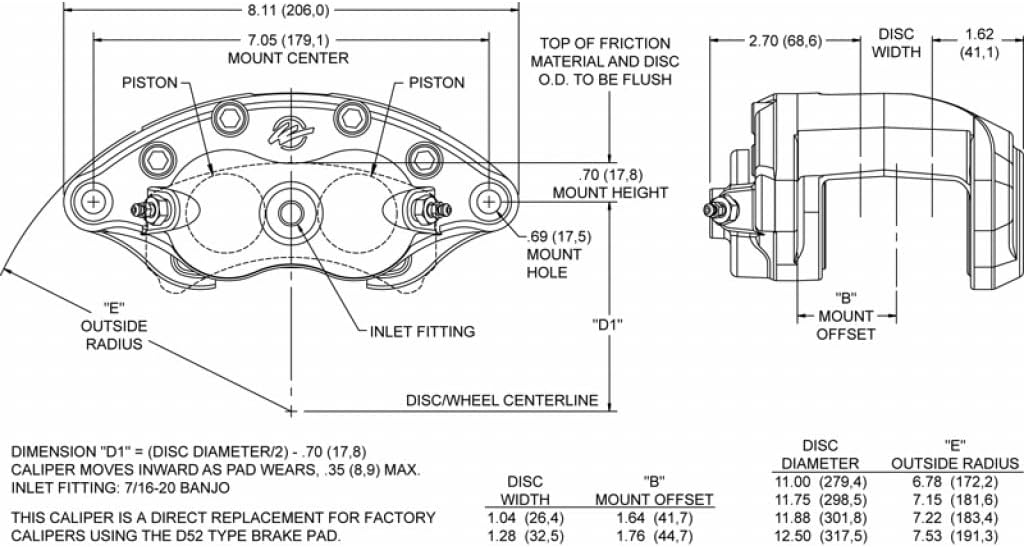 Red Caliper with 1.25/1.25in Pistons and 1.28in Disc Q141