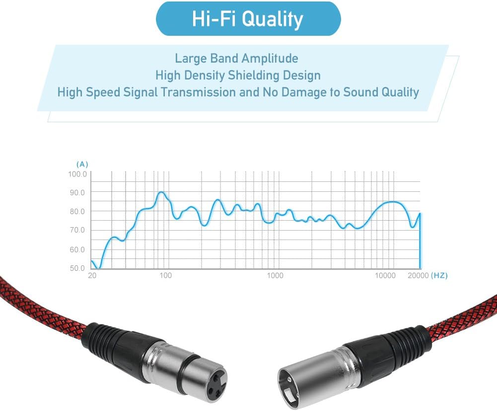 Nylon Braided XLR Male to Female Microphone Cable 25ft 10Pack O194