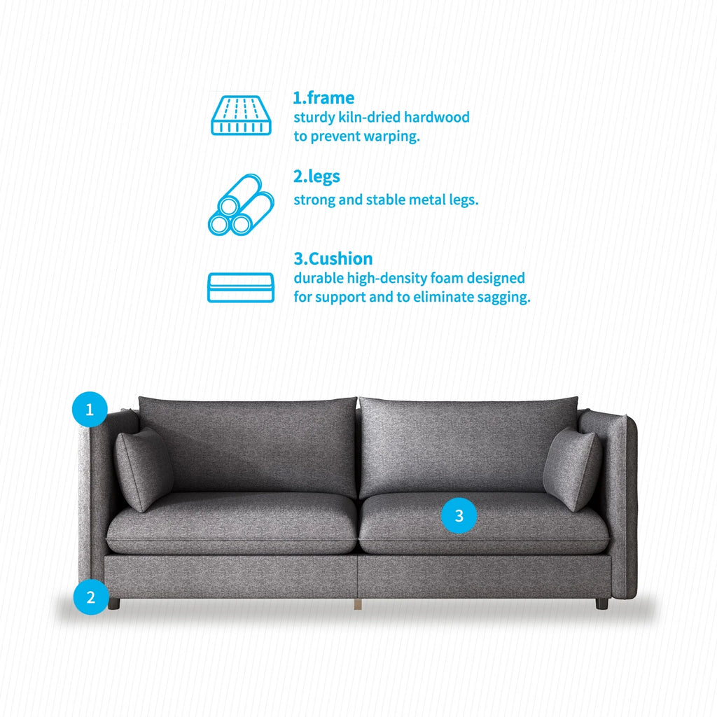 Modern 3 Pieces Linen Fleece Upholstered Sofa Set, Dark Grey A122