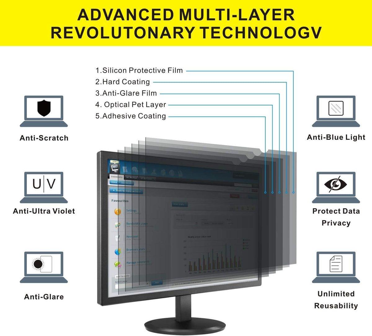 20 Inch Widescreen Monitor Privacy Filter Screen Protector Film, Pack of 2 I172