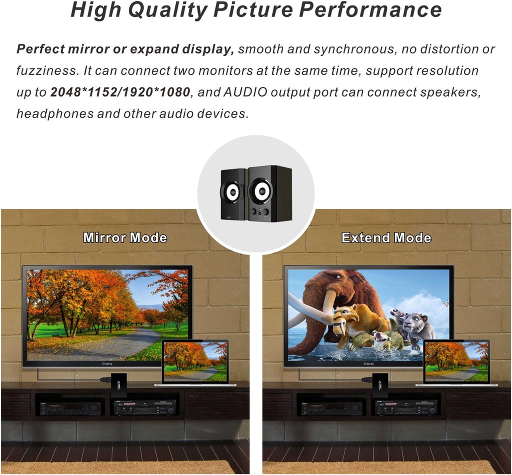 USB 3.0 to HDMI-DVI-VGA Video Graphics Card Adapter, Pack of 2 F731