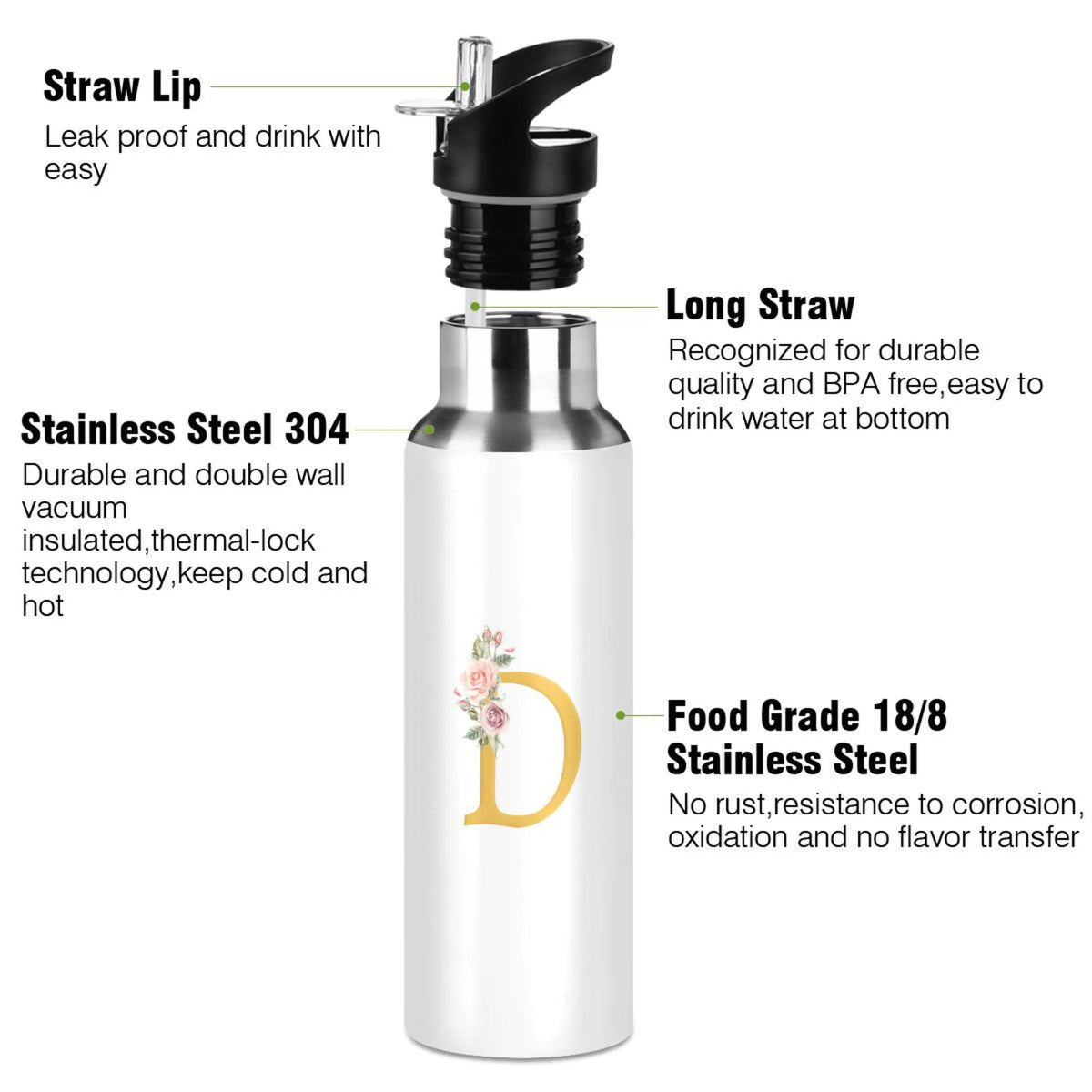 Stainless Steel Insulated Water Bottle with Straw Lid P185