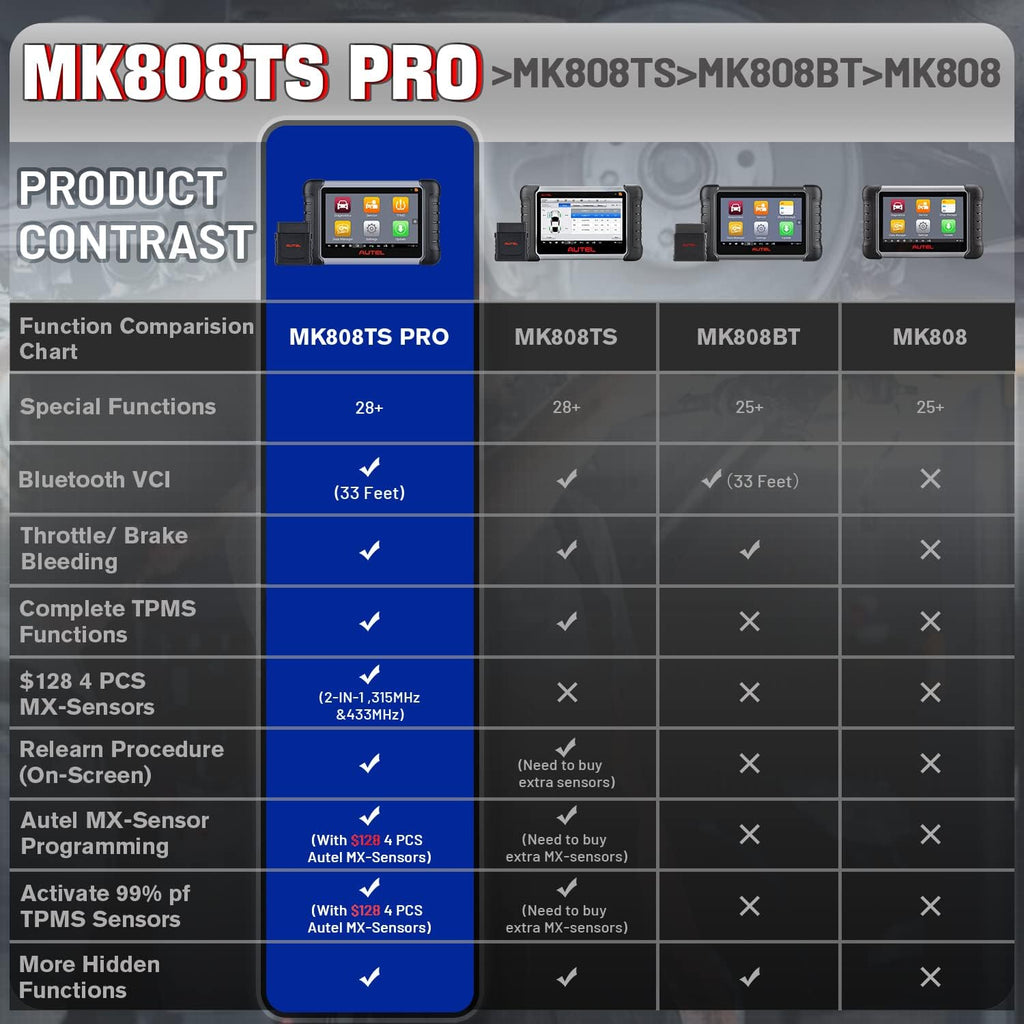 Autel MaxiCOM MK808TS Pro Diagnostic Scan Tool with Full TPMS Services F28424