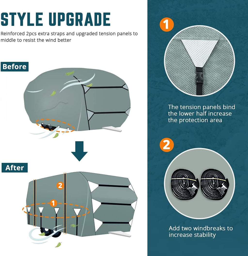 Extra-Thick 5 Layers Anti-UV Travel Trailer RV Cover with 2 Straps & 4 Tire Covers D82338