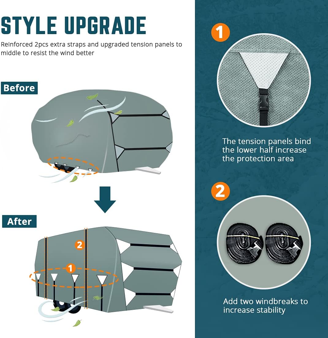 Extra-Thick 5 Layers Anti-UV Travel Trailer RV Cover with 2 Straps & 4 Tire Covers D82338