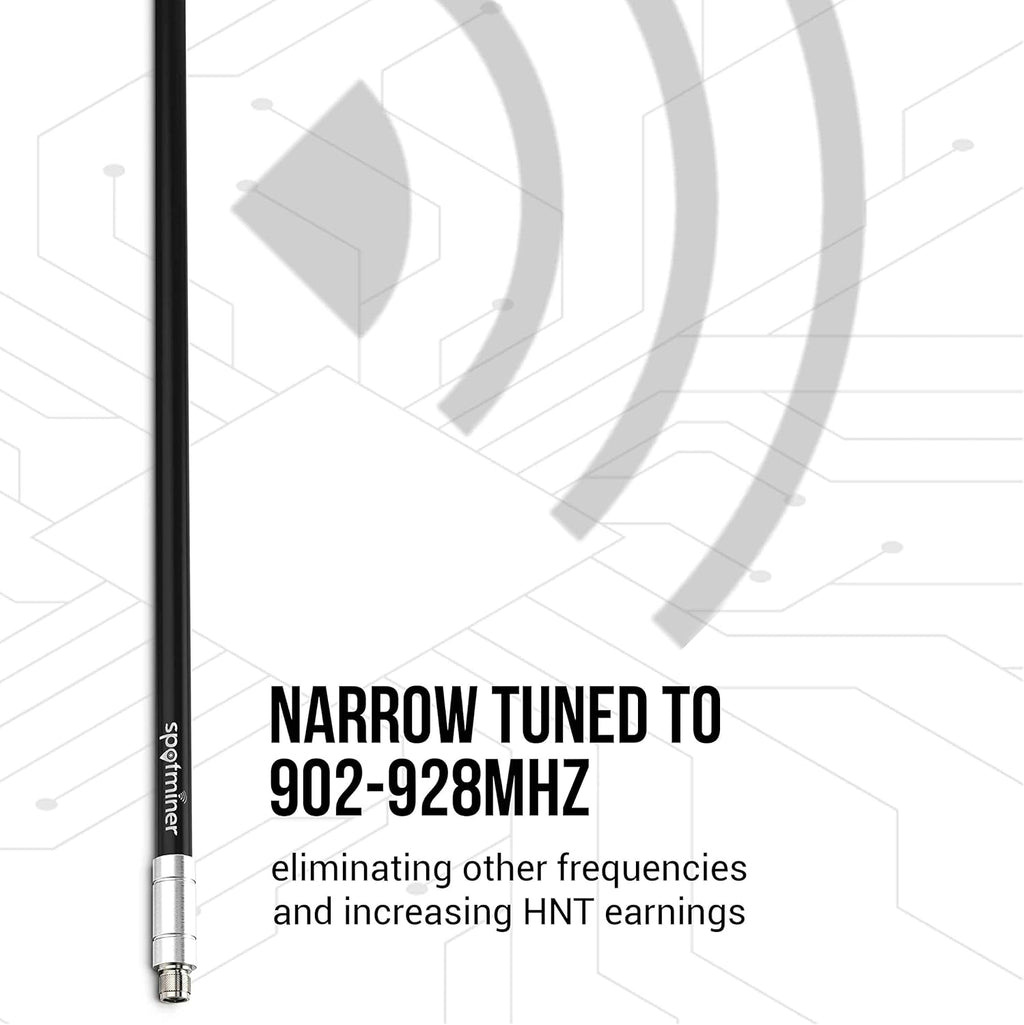 2 Pack 8 DBI Antenna with Low Loss 400 Coaxial Cable U384