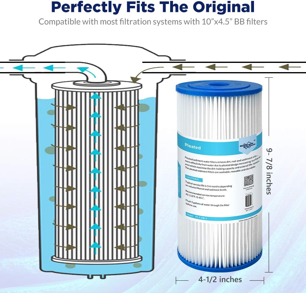 20 Micron Pleated Water Filter Replacement Cartridge 4 Pack K8849