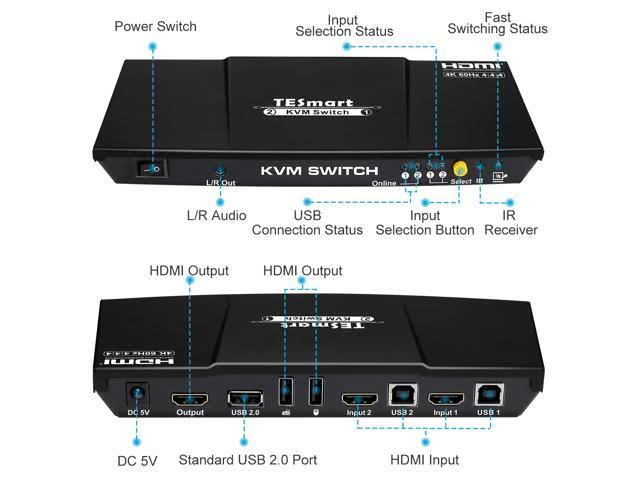 2x1 HDMI KVM Switch 4K 3840x2160@60Hz 4:4:4 USB 2.0 2pcs 5ft KVM Cables Black Y6468
