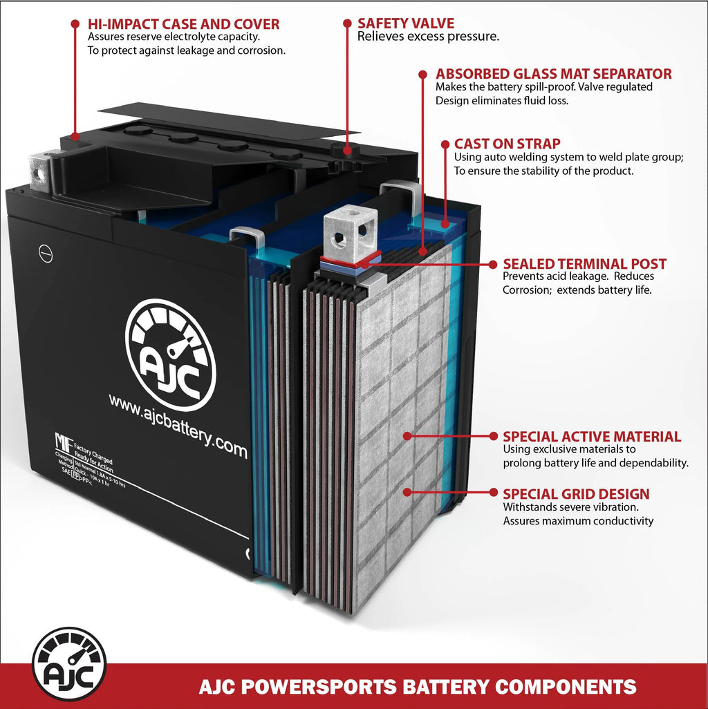 594CC 12V Snowmobile Replacement Battery T755