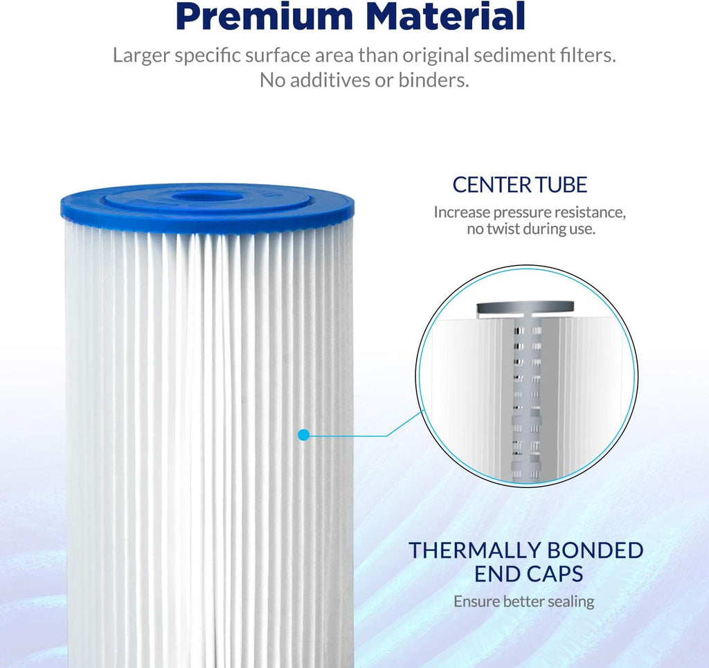 20 Micron Pleated Water Filter Replacement Cartridge 4 Pack K8849