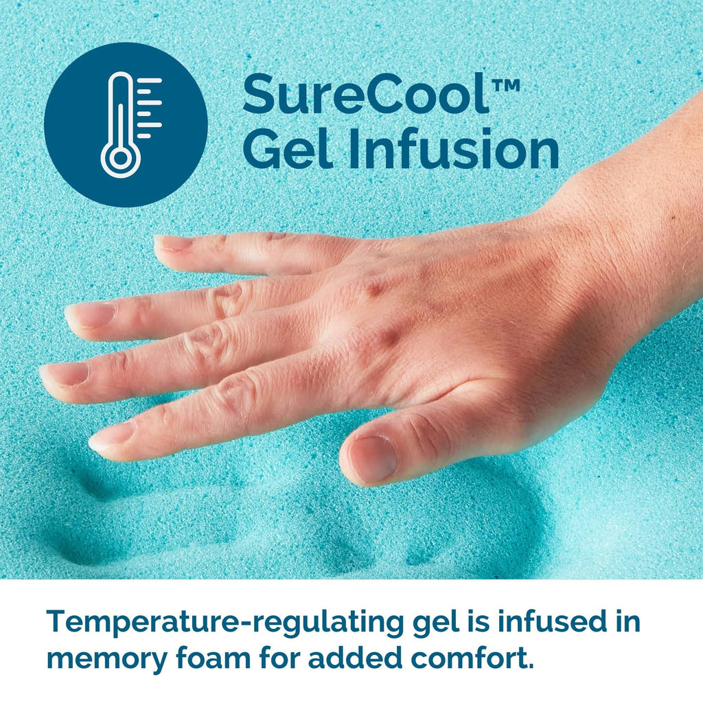 Blue Twin 4 inch Gel and Aloe Memory Foam Topper I674194