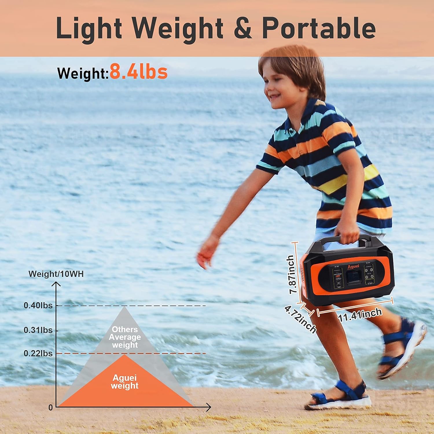 380Wh 400W AC Outlets Portable Power Station P9957