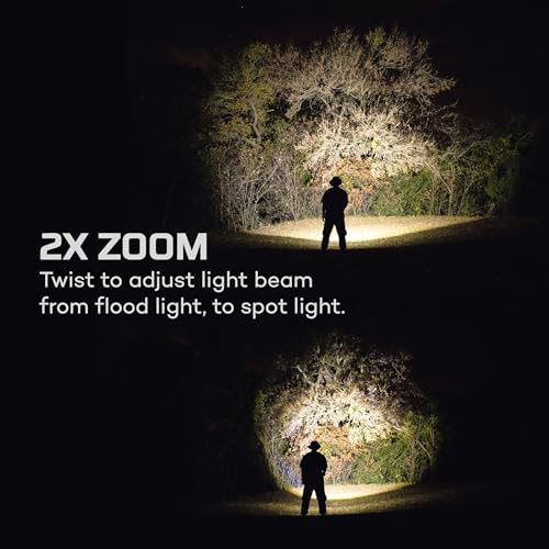 12000 Rechargeable Flashlight with Zoom, Waterproof, Power Bank U87924