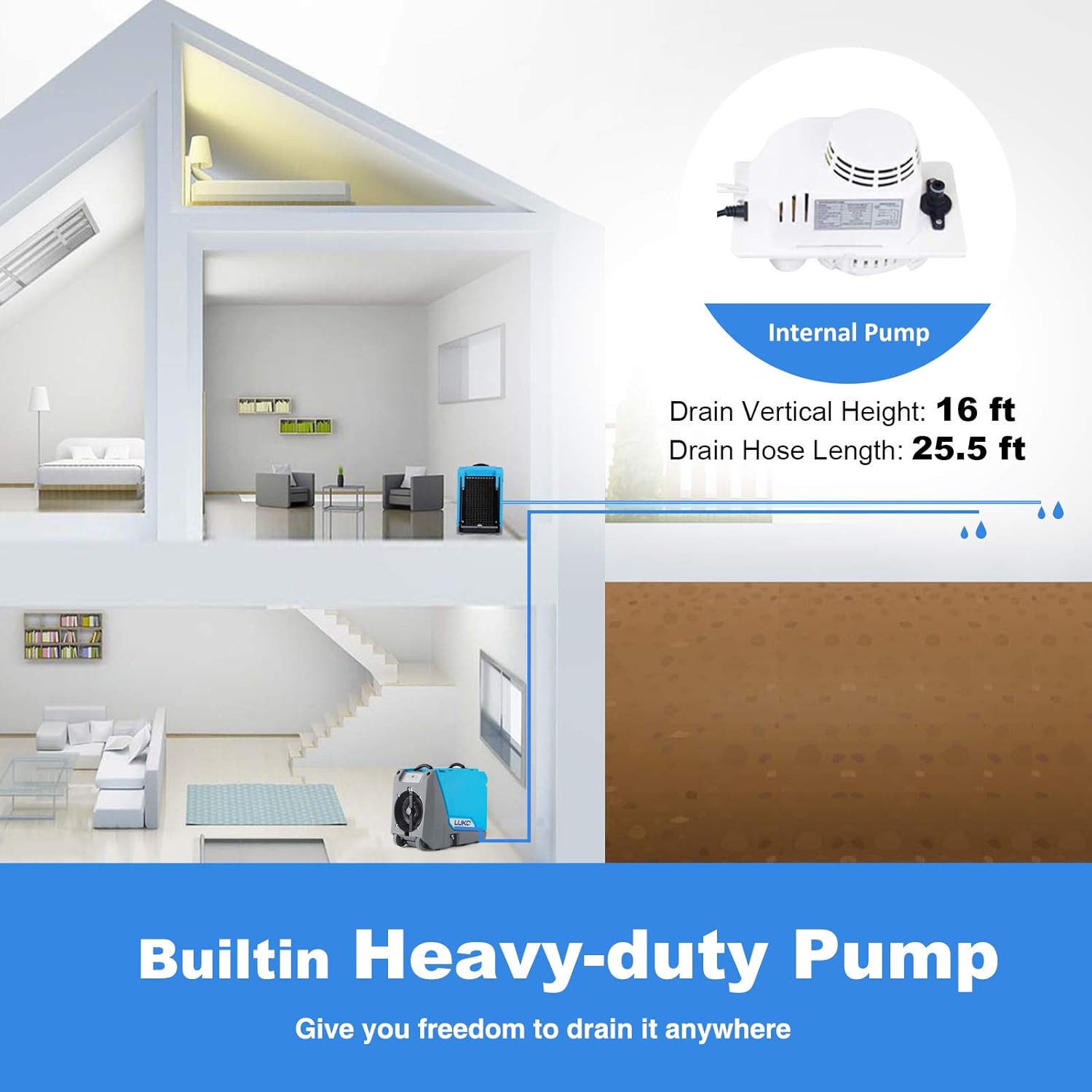 180 PPD Commercial Dehumidifier with Pump Drain Hose H8285