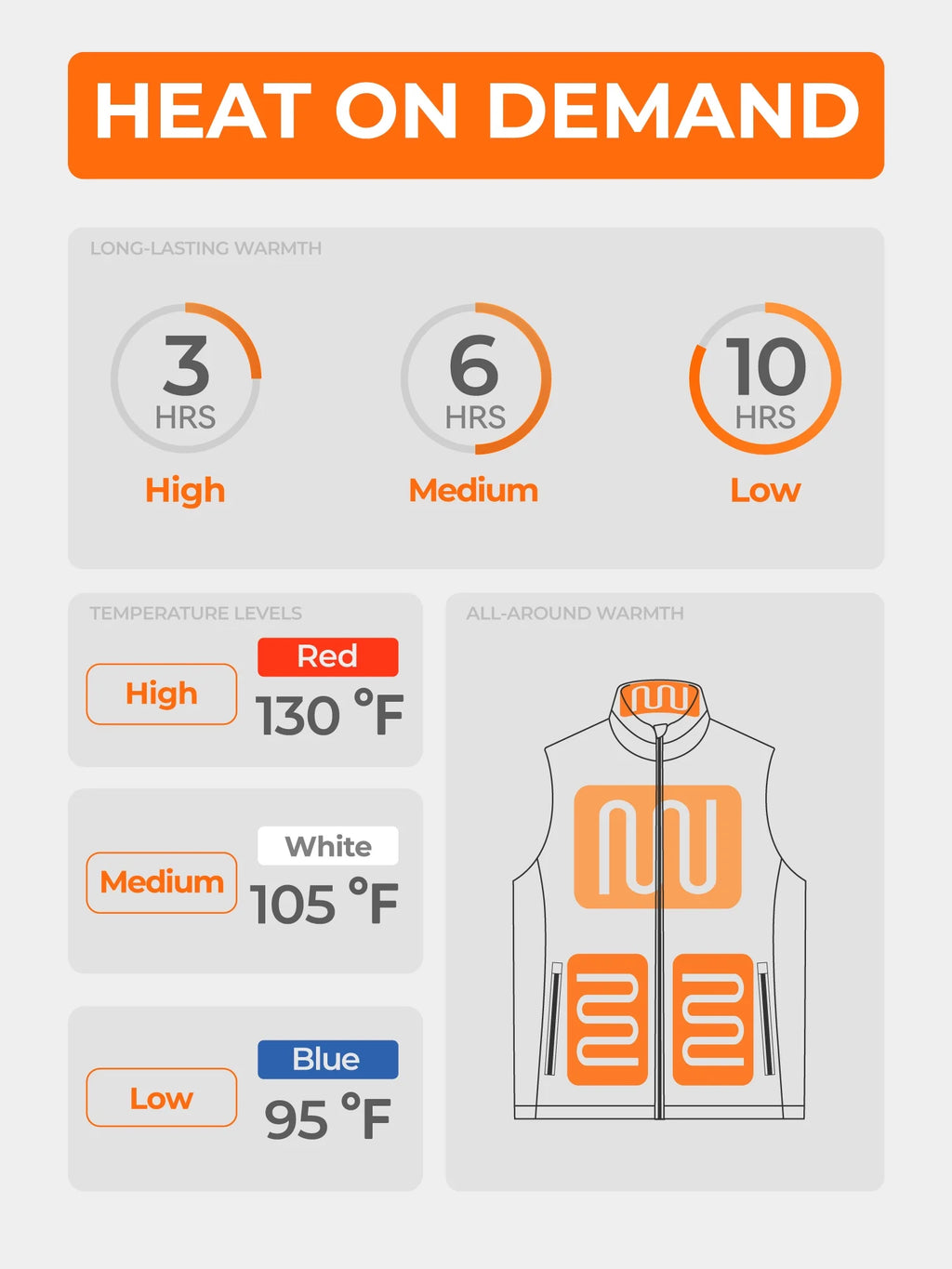 Camouflage Heated Vest J931