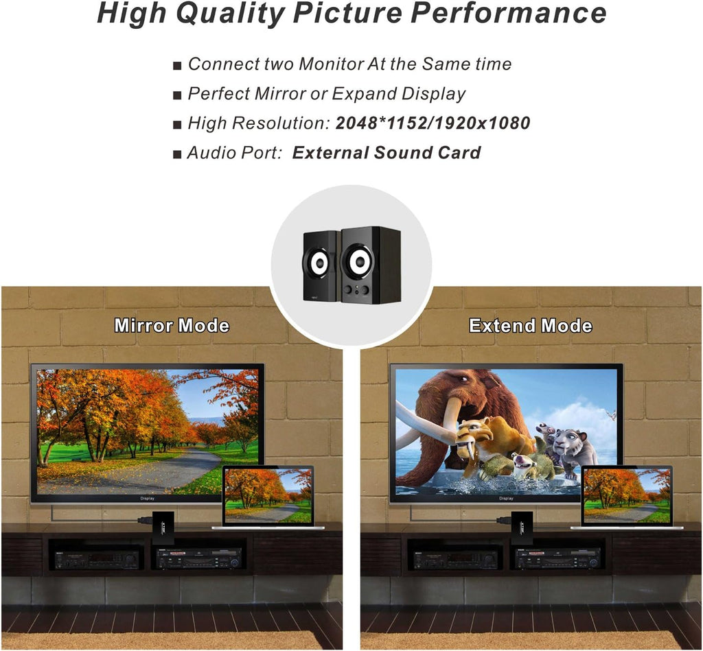 USB 3.0 to HDMI-DVI-VGA Video Graphics Card Adapter, Pack of 2 F731