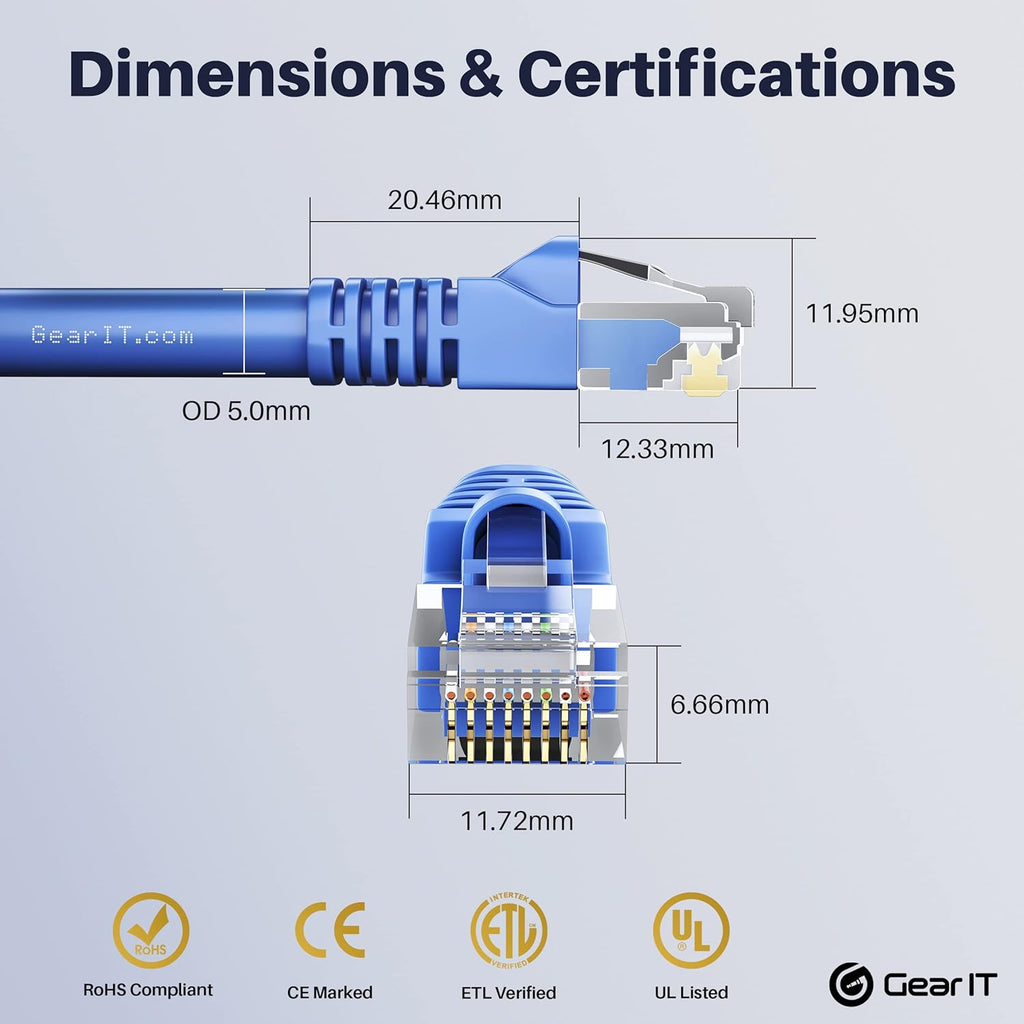 Blue 50-Pack Cat5e Ethernet Patch Cable 3 Feet RJ45 LAN Network Cord T970991