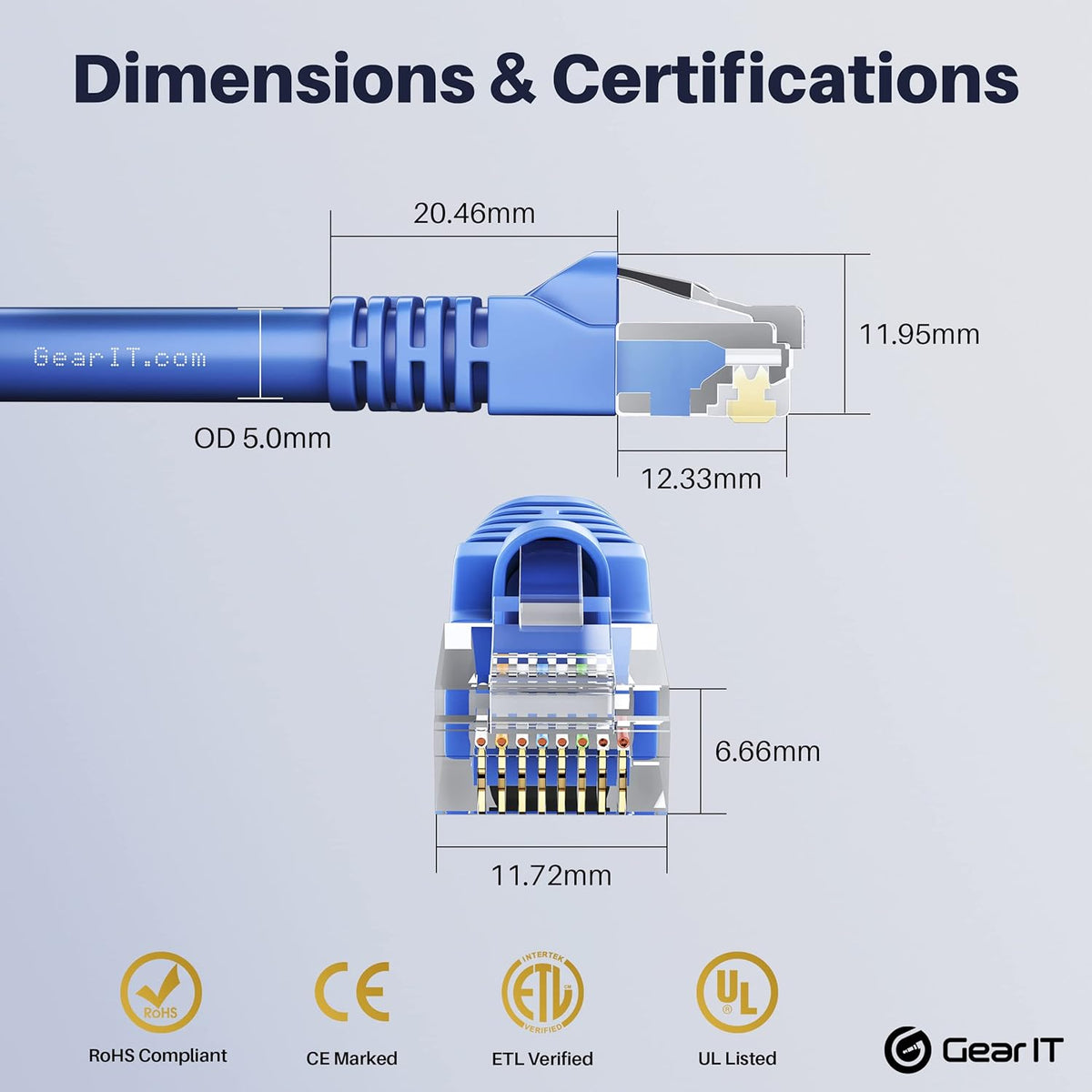 Blue 50-Pack Cat5e Ethernet Patch Cable 3 Feet RJ45 LAN Network Cord T970991