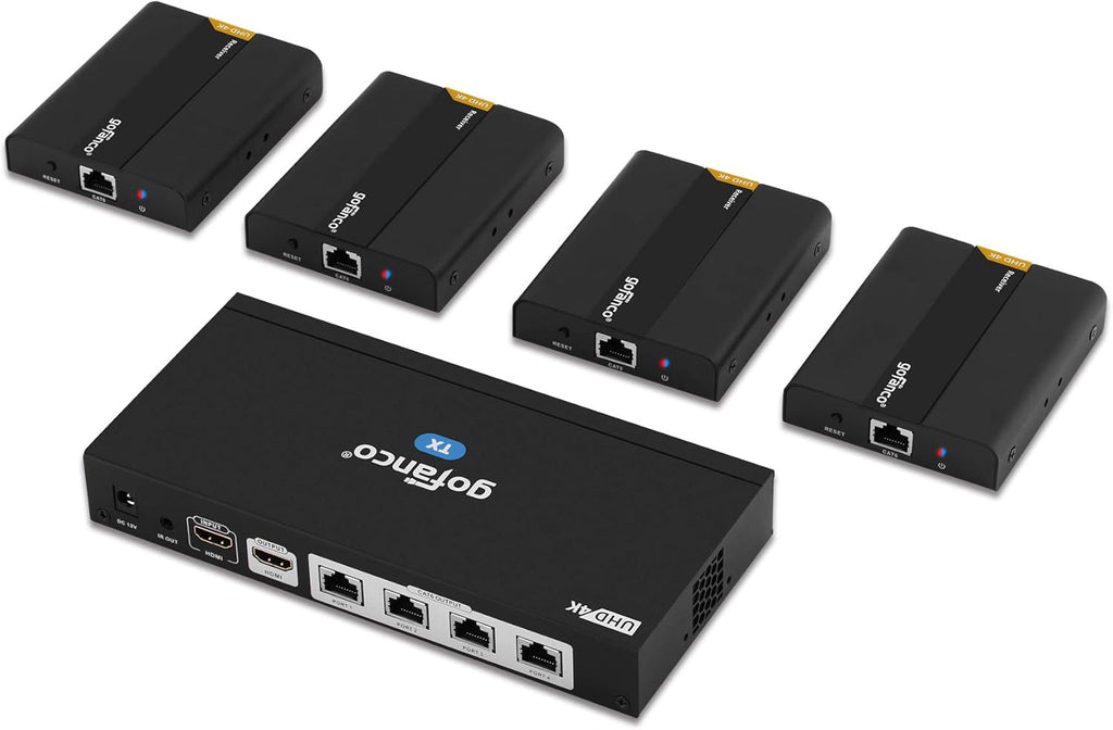 HDMI Extender Splitter 1080p Over Cat5e/Cat6/Cat7 Ethernet Cable O78433