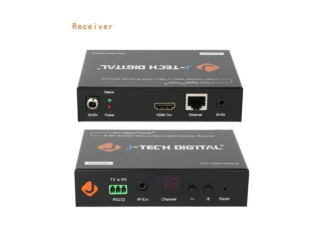 HDMI Extender / H.264 Encoder and Decoder Over Ethernet Cat6 D44974