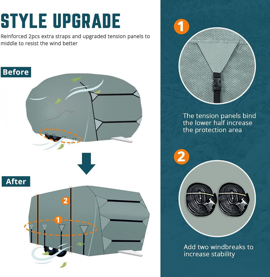 Extra-Thick 4 Layers Travel Trailer RV Cover with 2Pcs Extra Straps & 4 Tire Covers G65614