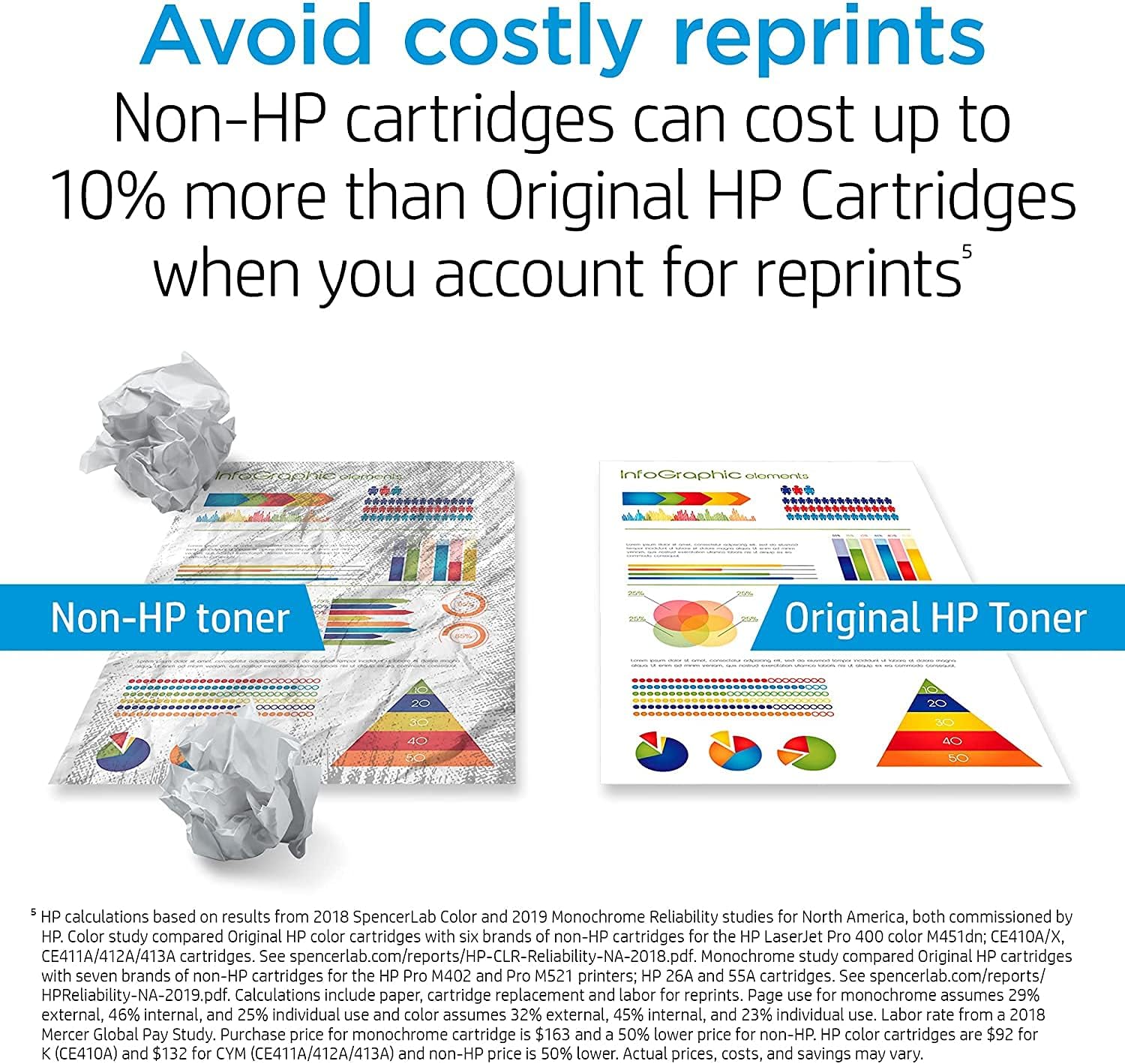 Yellow High Yield Toner Cartridge H86932