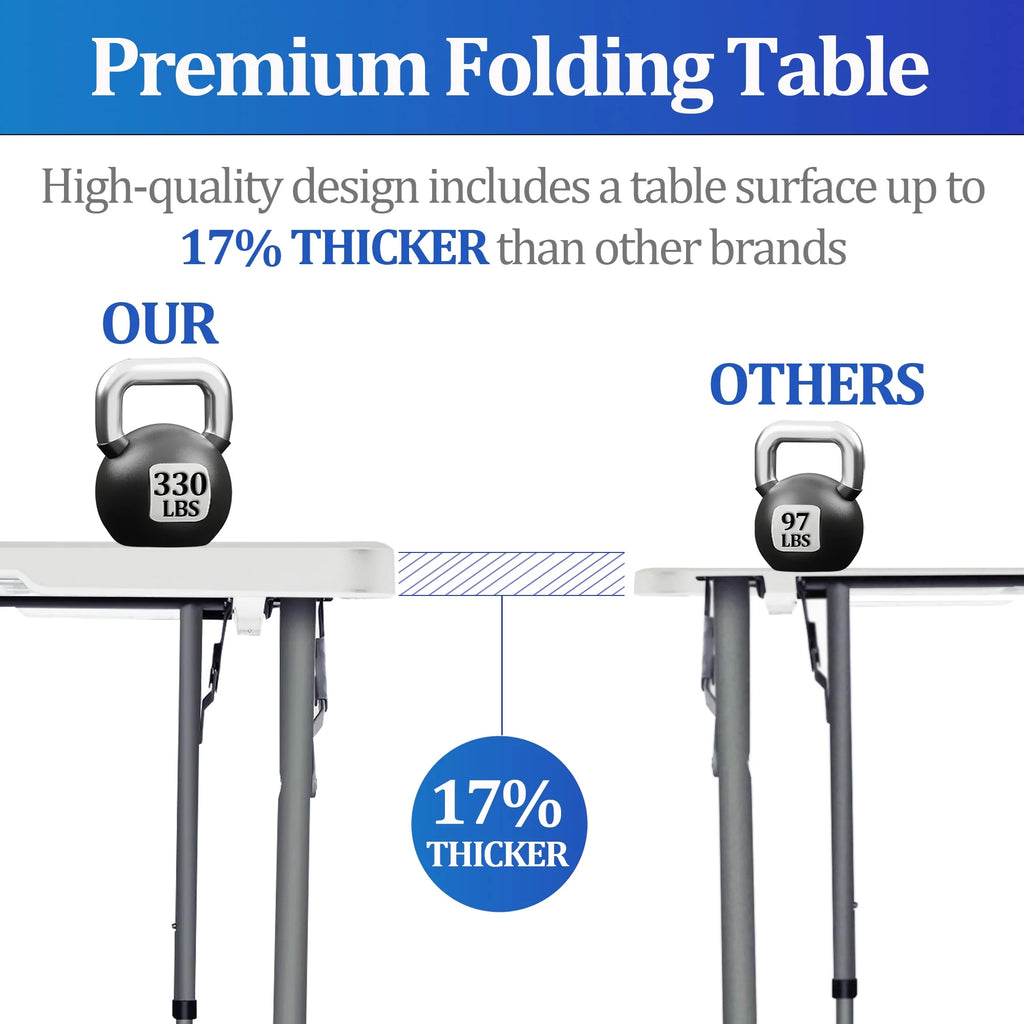 4 ft Folding Camping Table White O8642