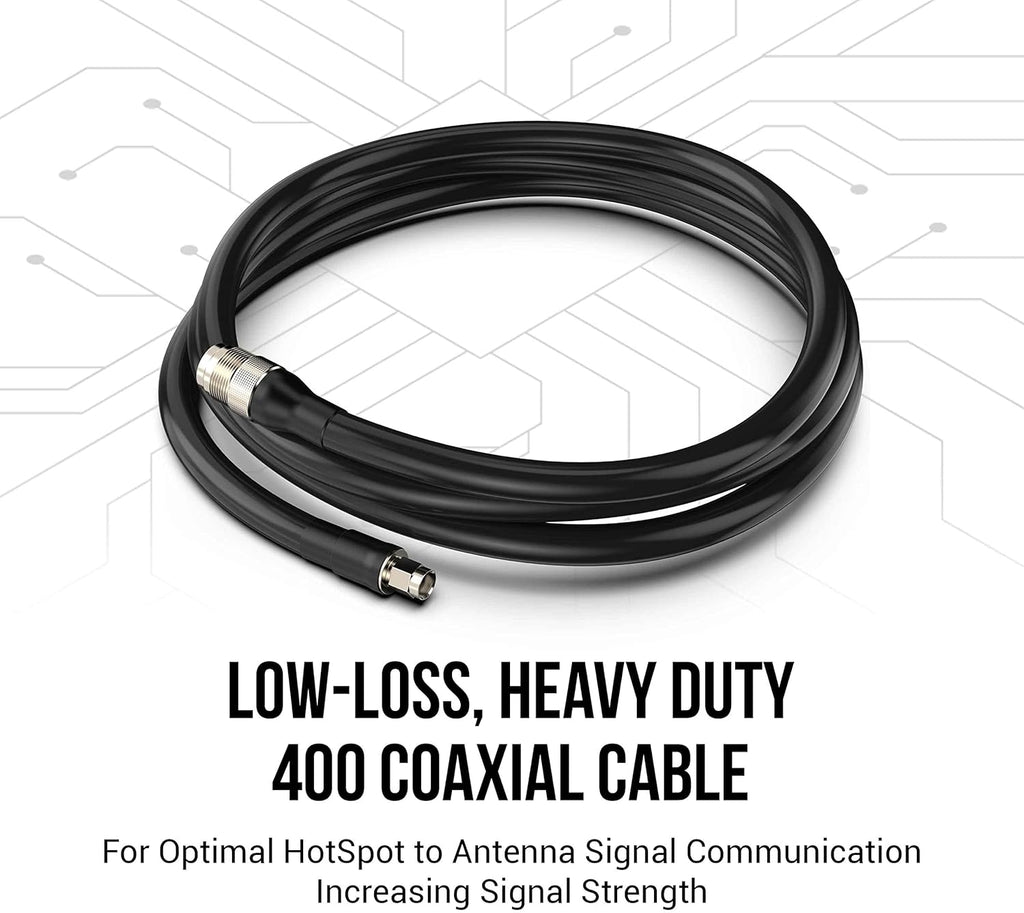 2 Pack 8 DBI Antenna with Low Loss 400 Coaxial Cable U384