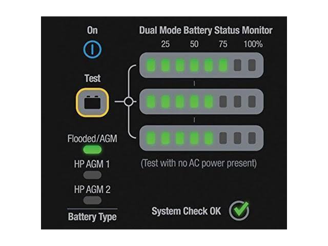 36 Amp 12/24V Battery Charger D1768