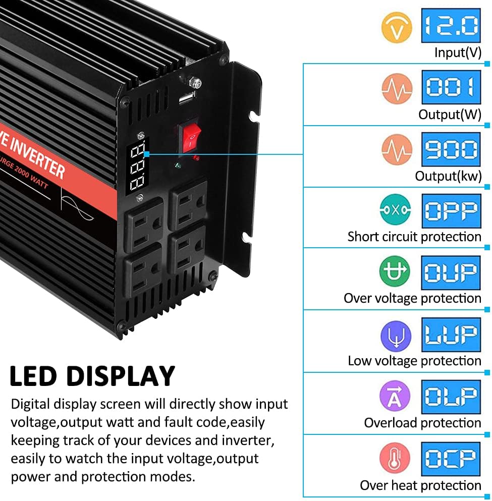1500 Watt Pure Sine Wave Power Inverter 12V DC to 110V AC 60HZ with 4 AC Outlets and 1 USB Output L687162
