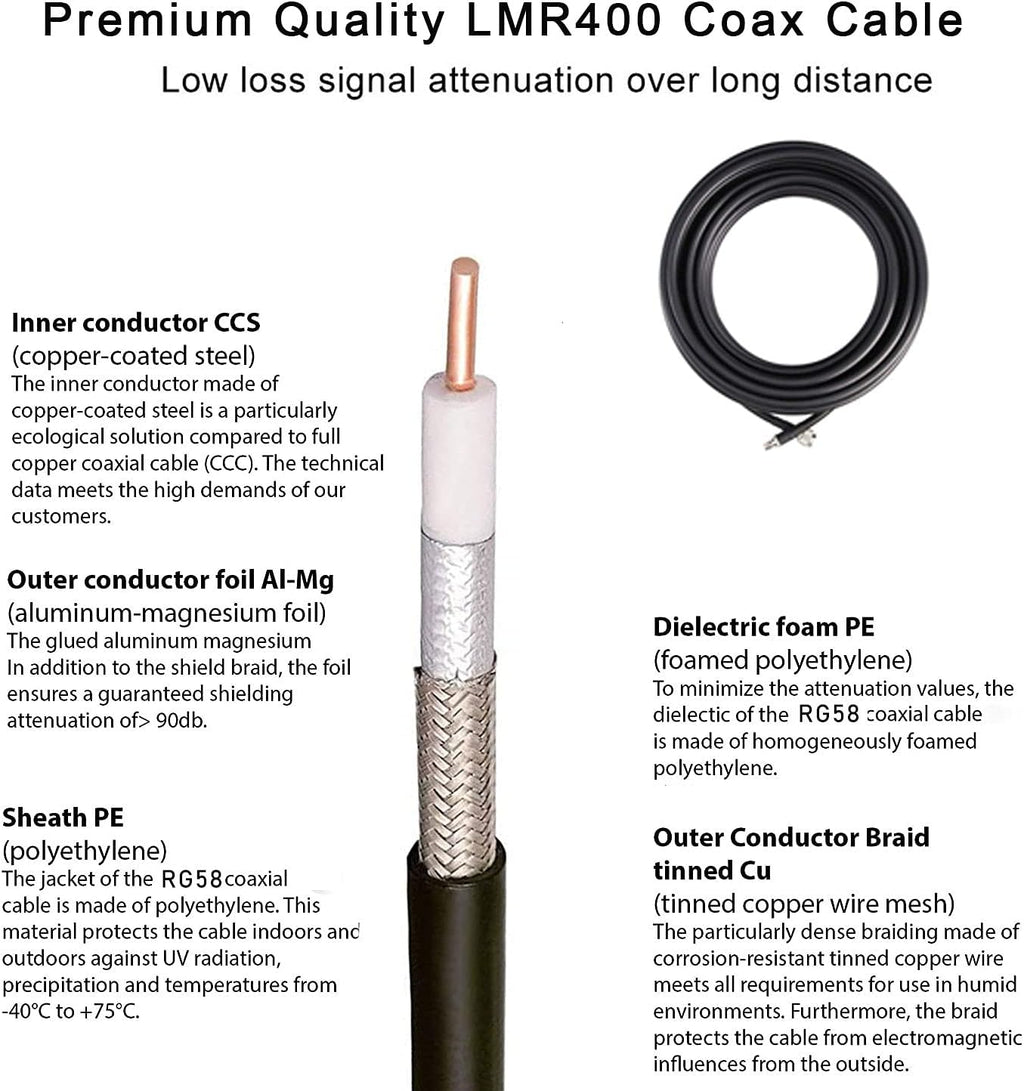 15dBi Fiberglass Antenna 86inch for LoRaWAN L394