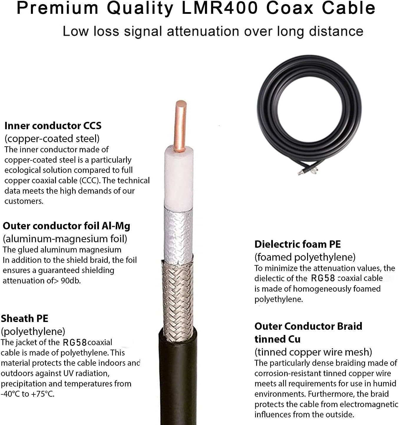 15dBi Fiberglass Antenna 86inch for LoRaWAN L394