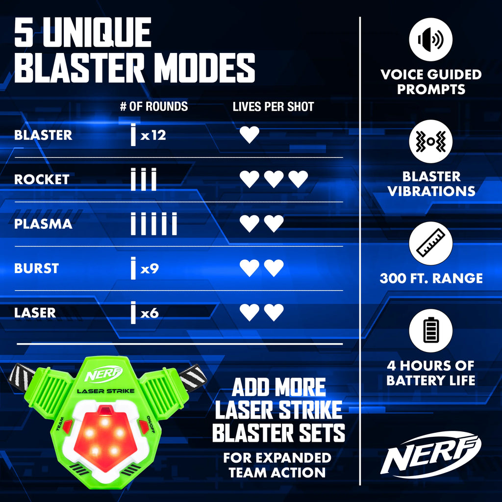 Laser Tag 2 Pack Blaster Set with Chest Plates X398348