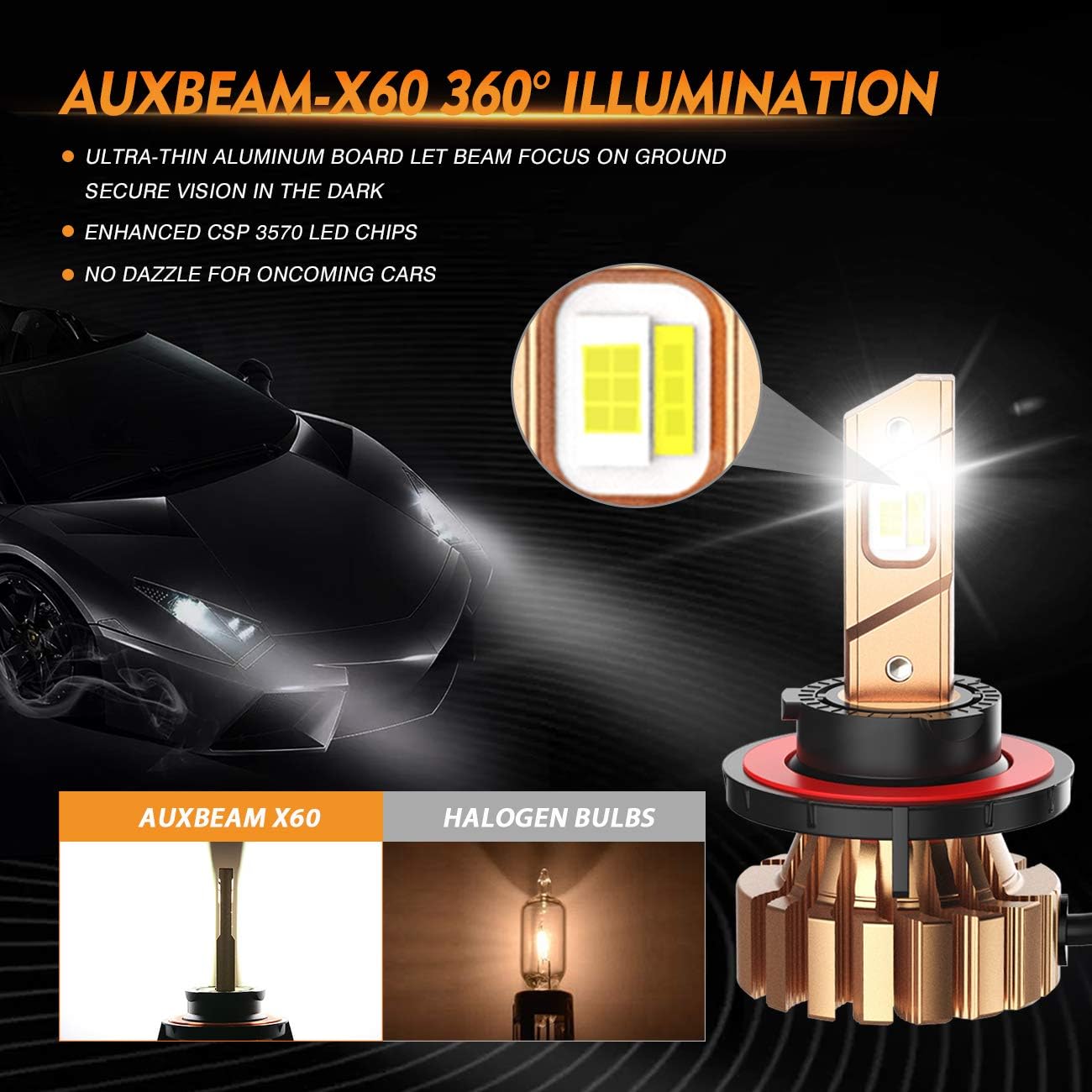 9008 H13 LED Bulbs Kit, 12000 Lumen 6500K Cool White, Pack of 2 P195